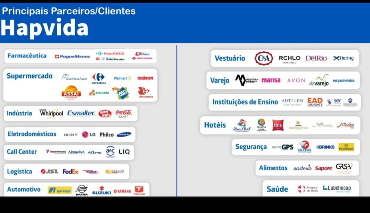 BENEFÍCIOS CONVÊNIO ODONTOLÓGICO HAPVIDA